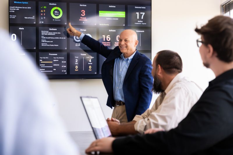 team meeting looking at dashboard